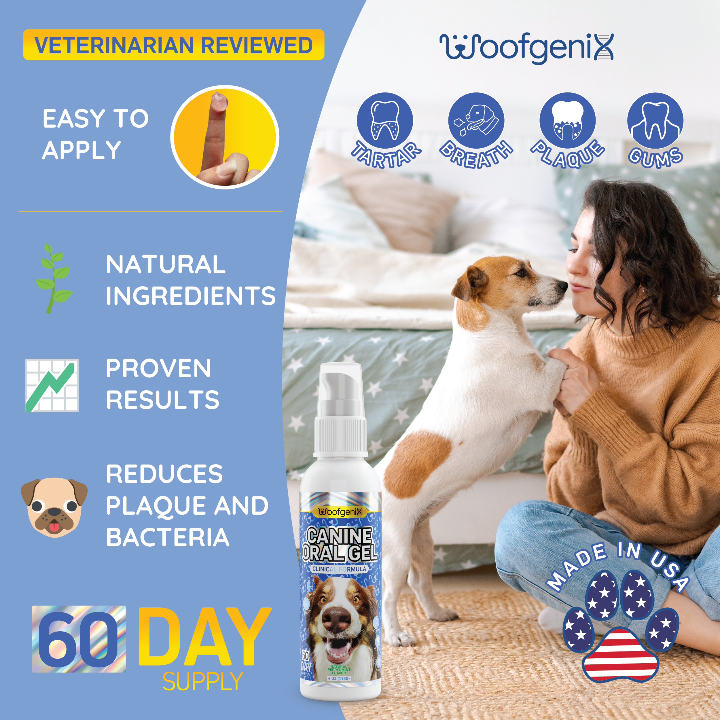 Canine Oral Gel