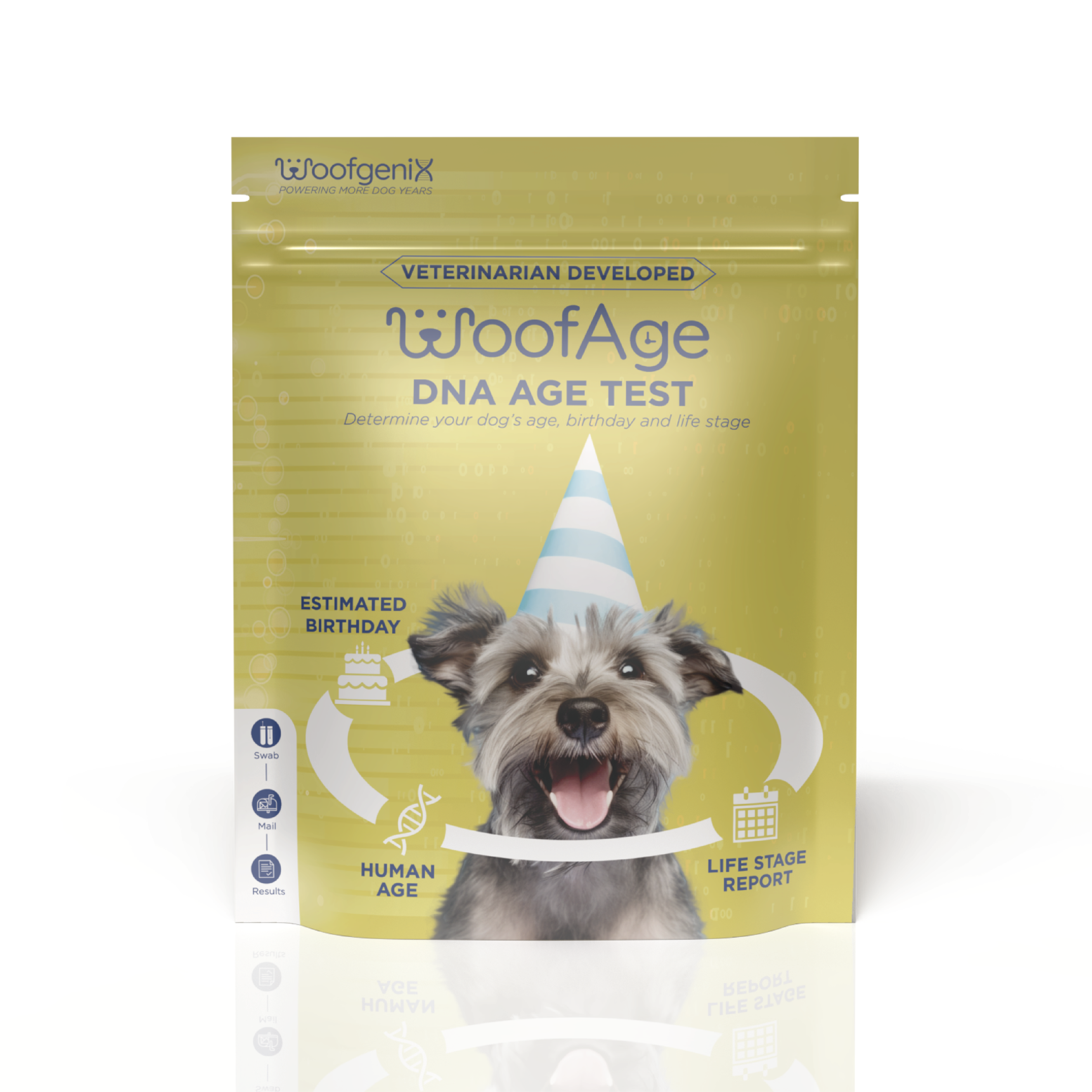 WoofAge - DNA Birthday Test