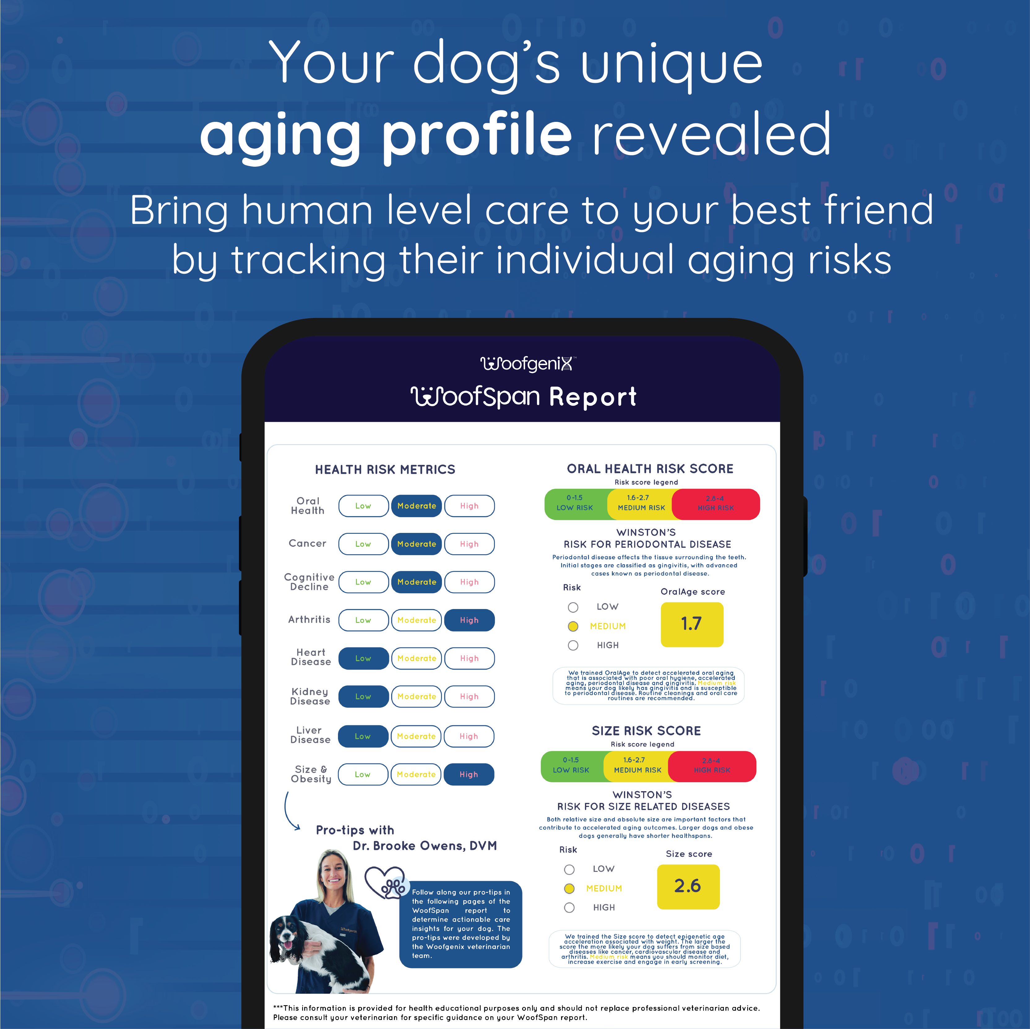 WoofSpan - DNA Longevity Test
