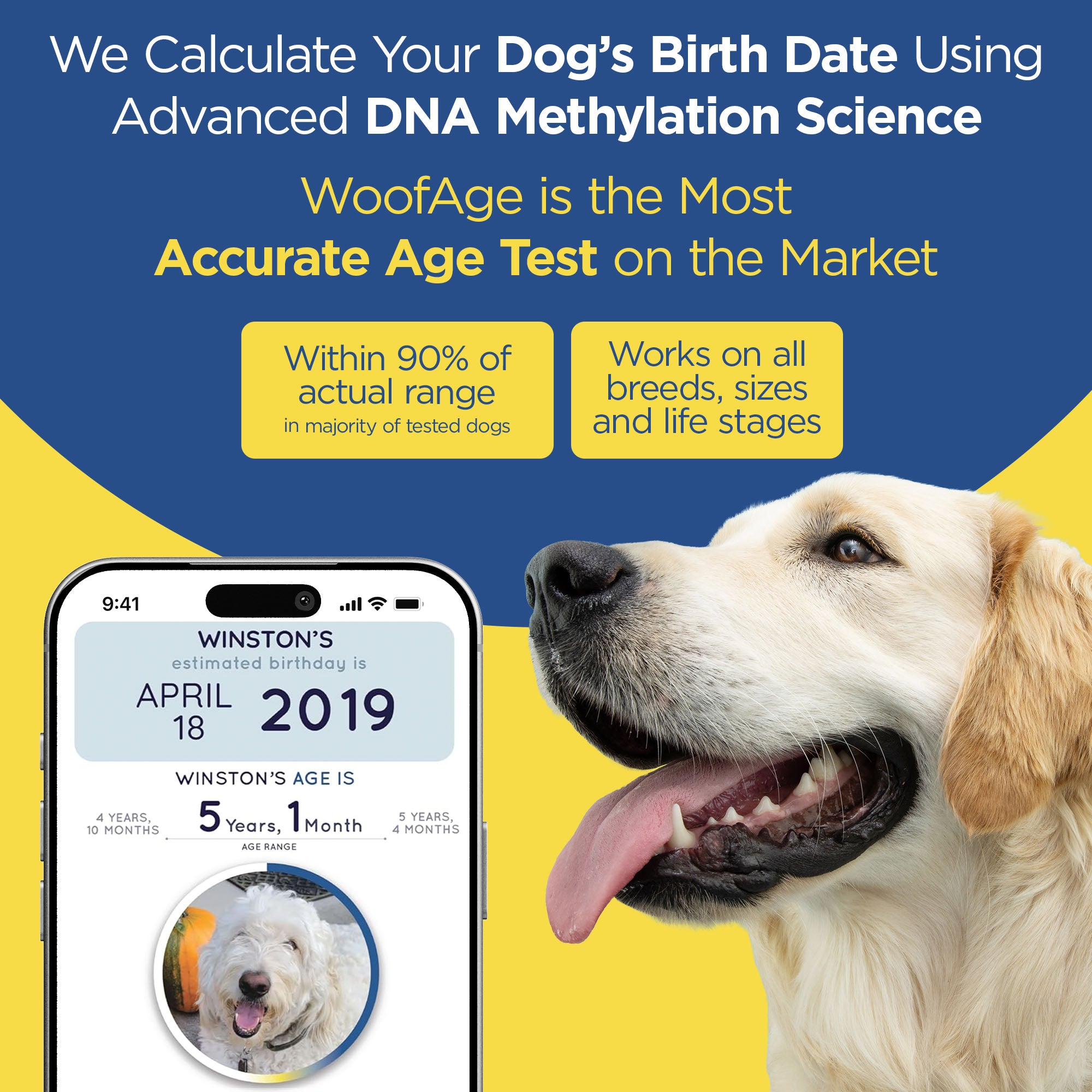 WoofAge - DNA Birthday Test